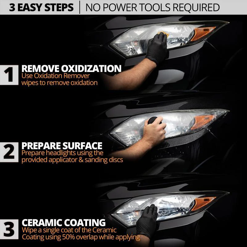 Automotive Headlamp Restoration Fluid, Restore Oxidized & Yellowed Headlights with Crystalline Coating, Anti-Blur Refurbisher - Image 2